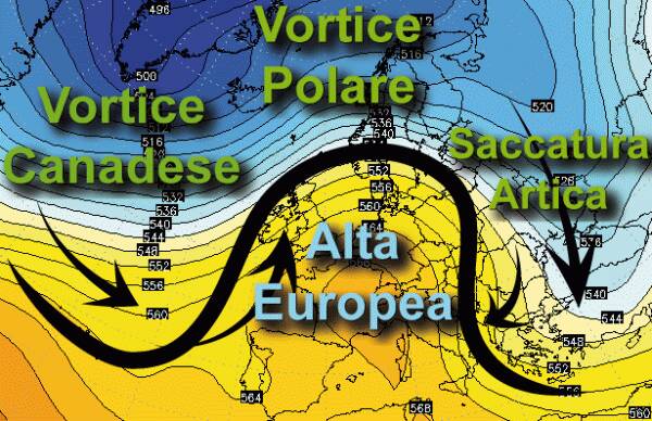 alta pressione europea