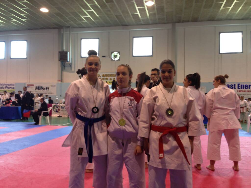 Team Karate Velletri