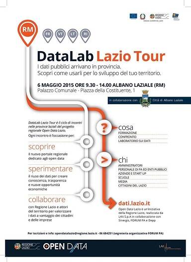 datalab