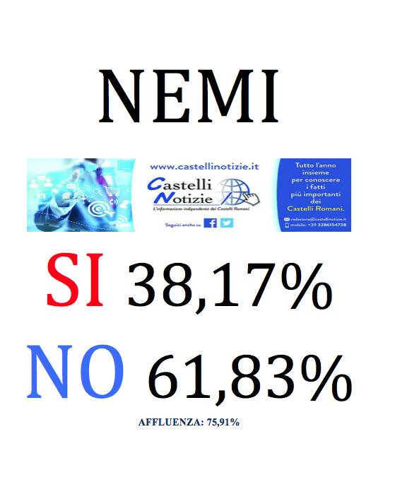 REFERENDUM NEMI