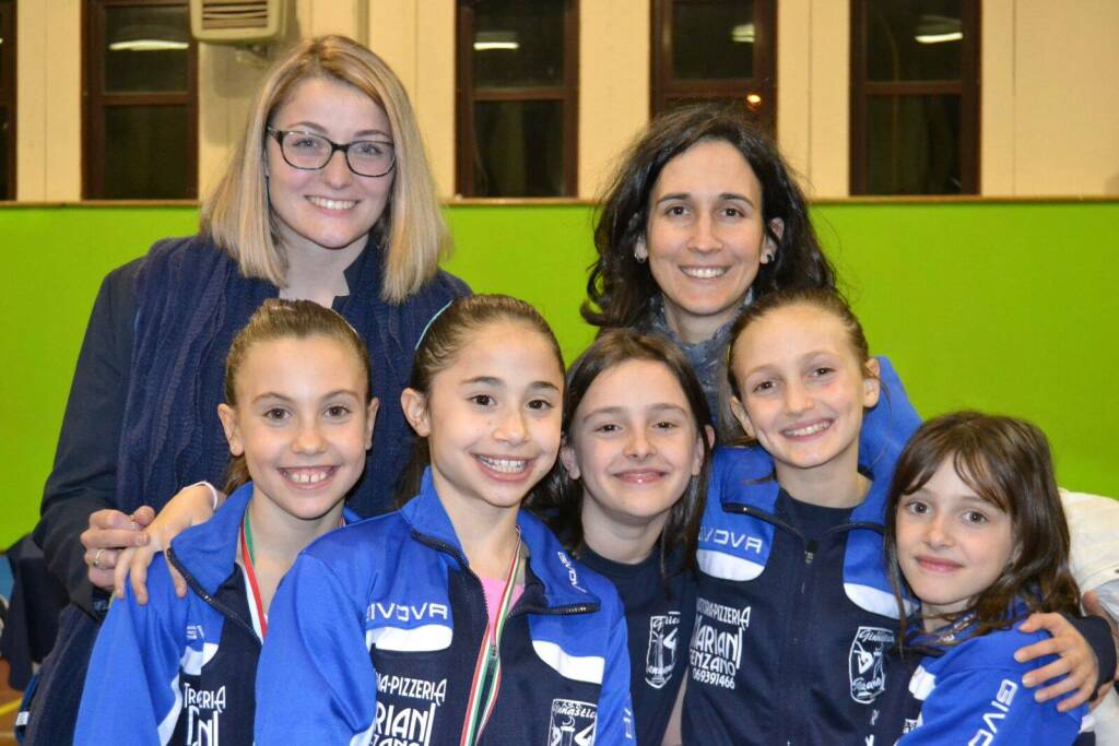 ASD Ginnastica Genzano