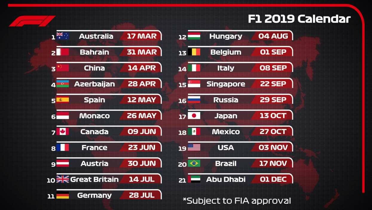 calendario formula 1 2019