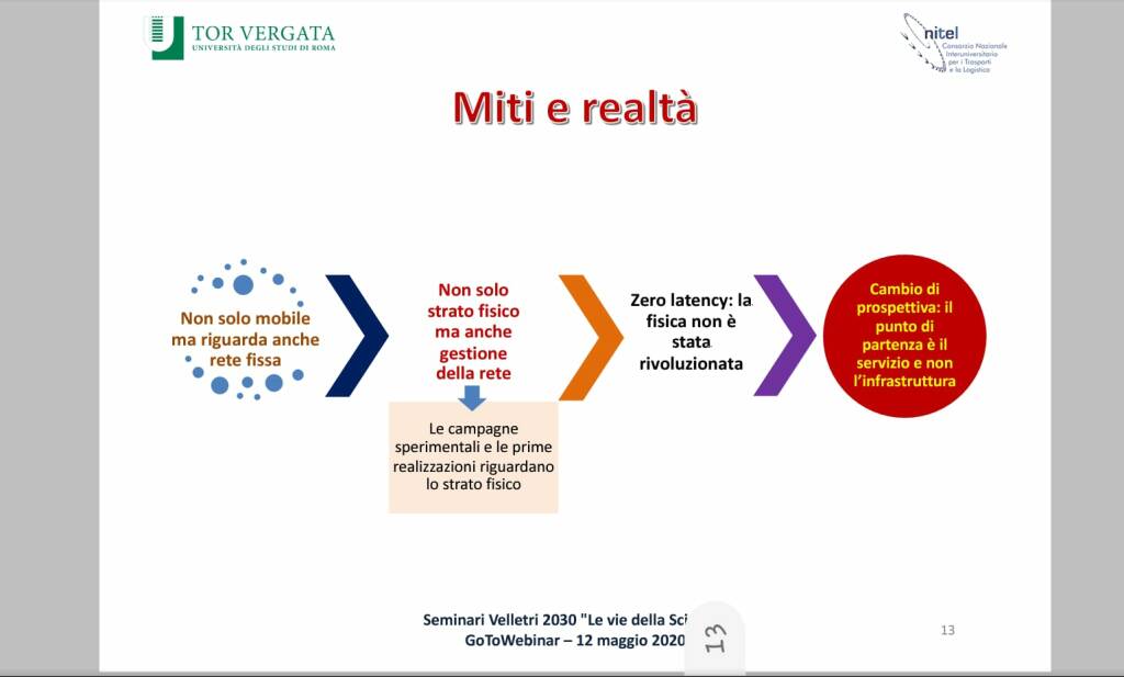 SEMINARIO 5G