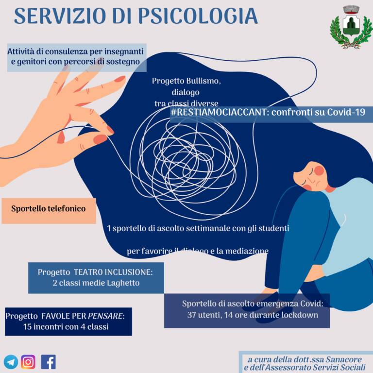 SERVIZIO DI PSICOLOGIA