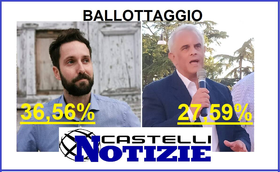 GENZANO BALLOTTAGGIO PERCENTUALI