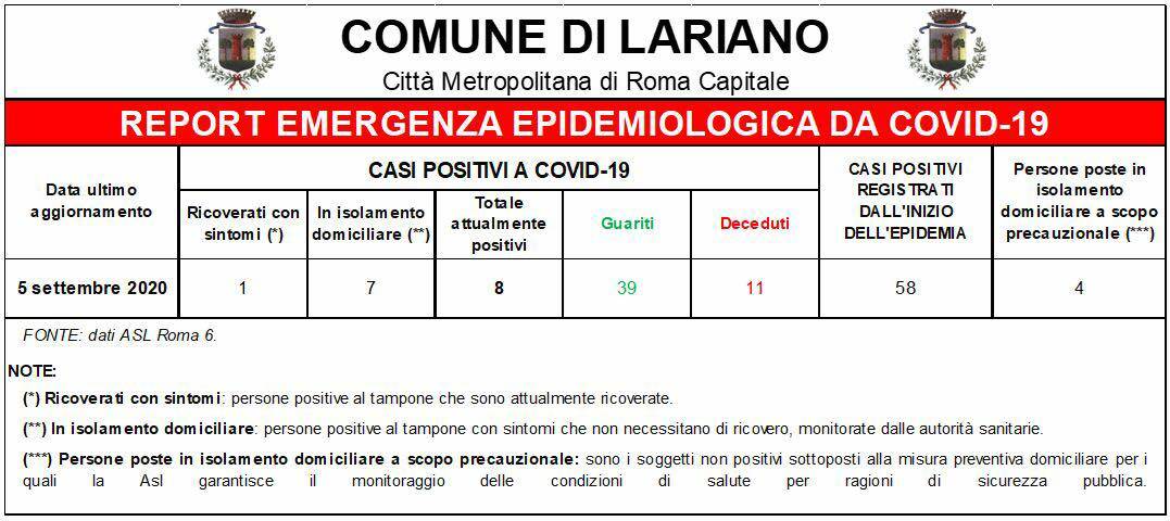 lariano-epidemia