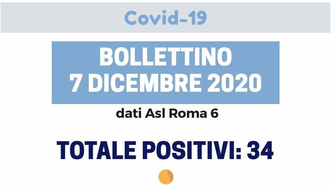 coronavirus-castel-gandolfo-al-7-dicembre