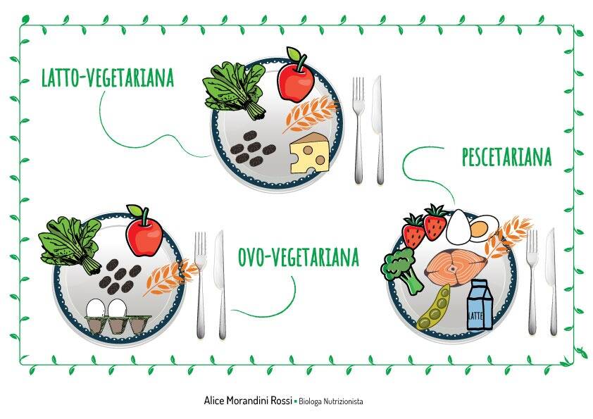 diete vegetariane e vegane