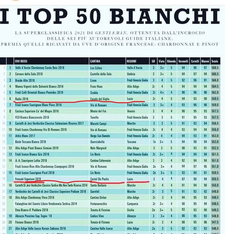 top 50 bianchi _ vino_