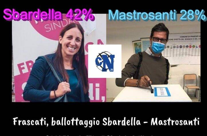 ballottaggi