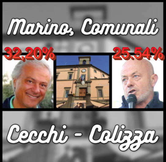 Marino ballottaggio 2021 Cecchi Colizza CN