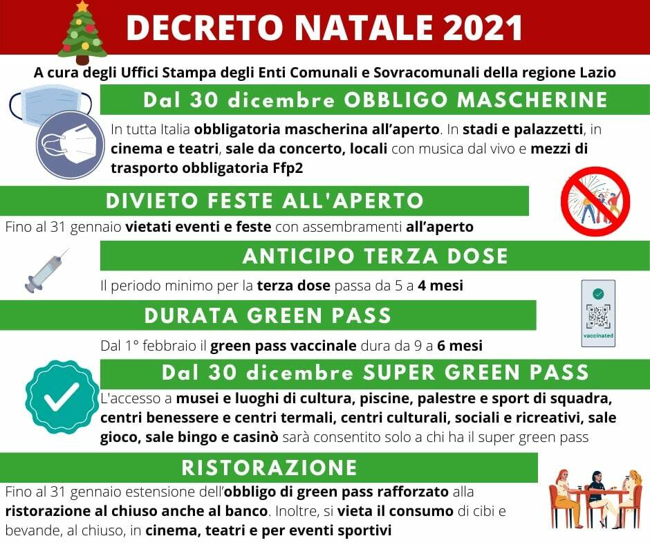 decreto festività