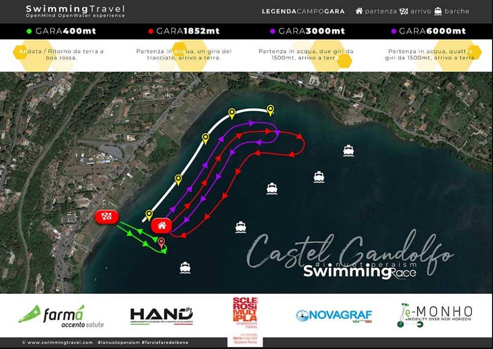 swimming race castel gandolfo