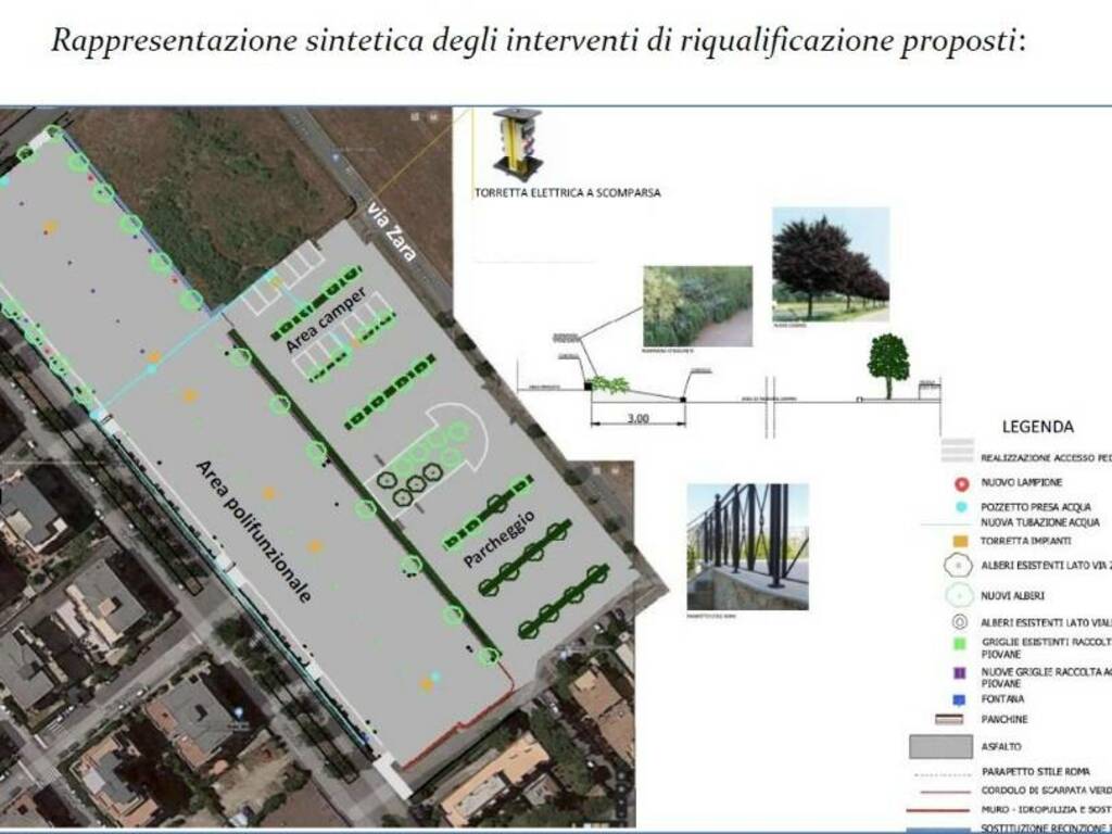 Project Financing Pomezia 5 Lug 2022 1