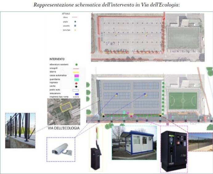 Project Financing Pomezia 5 Lug 2022 2